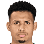 Wanderson Felippe Cardoso dos Santos