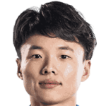 Haijian Wang