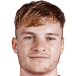 Euan Pollock